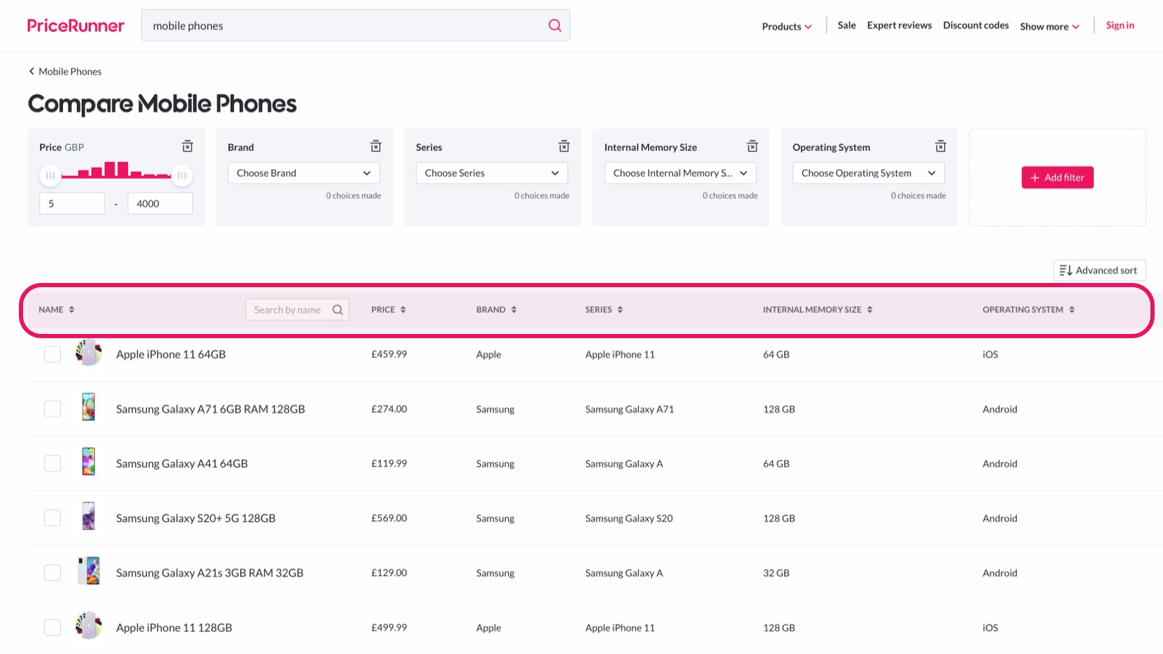 Sorting per column titles